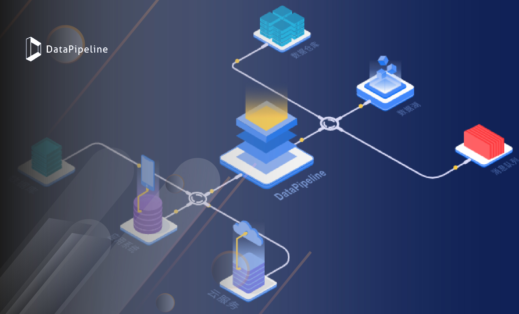 对话DataPipeline创始人陈诚：让沉睡的数据流转起来