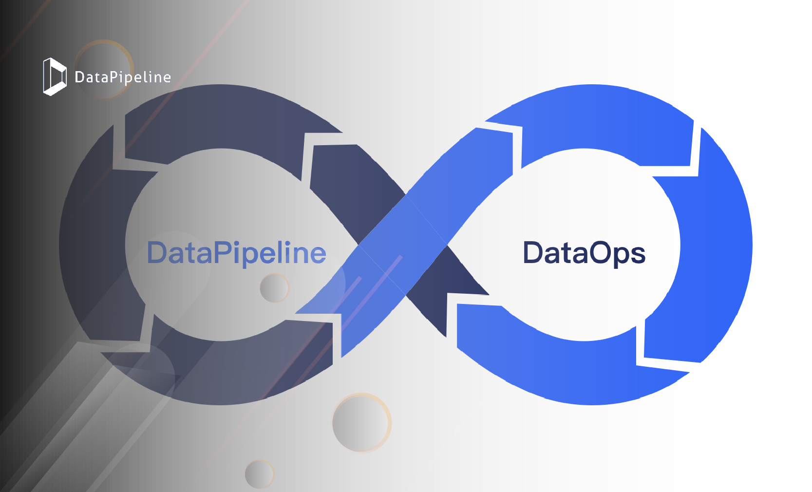 DataOps系列丨DataOps的技术考量