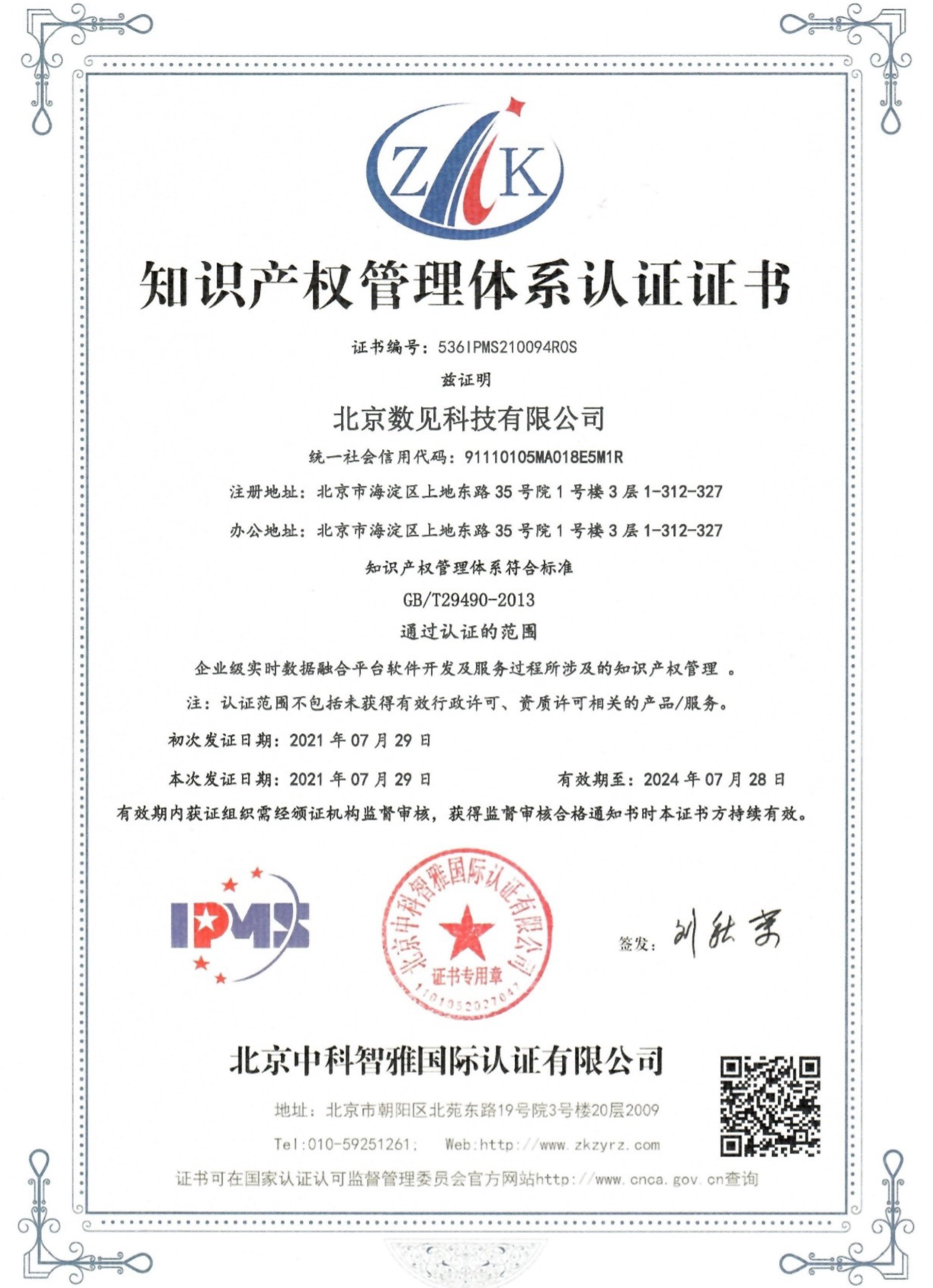 Intellectual Property Management System Certification